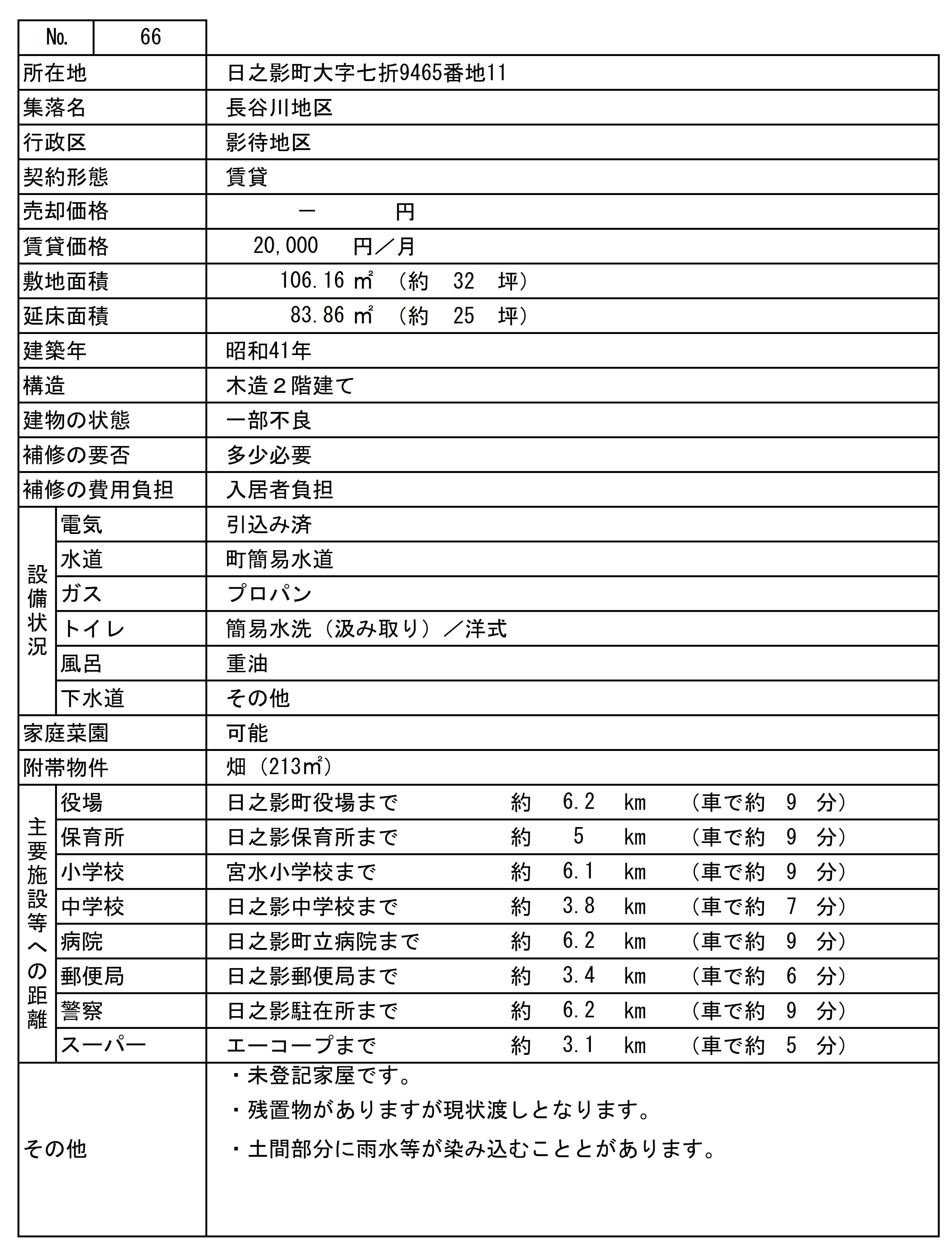  日之影町大字七折9465-11