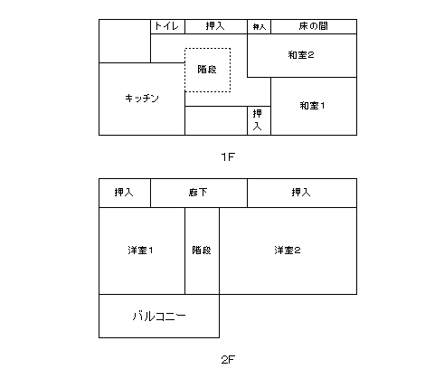 House in Kawaminami, Miyazaki: photo 3