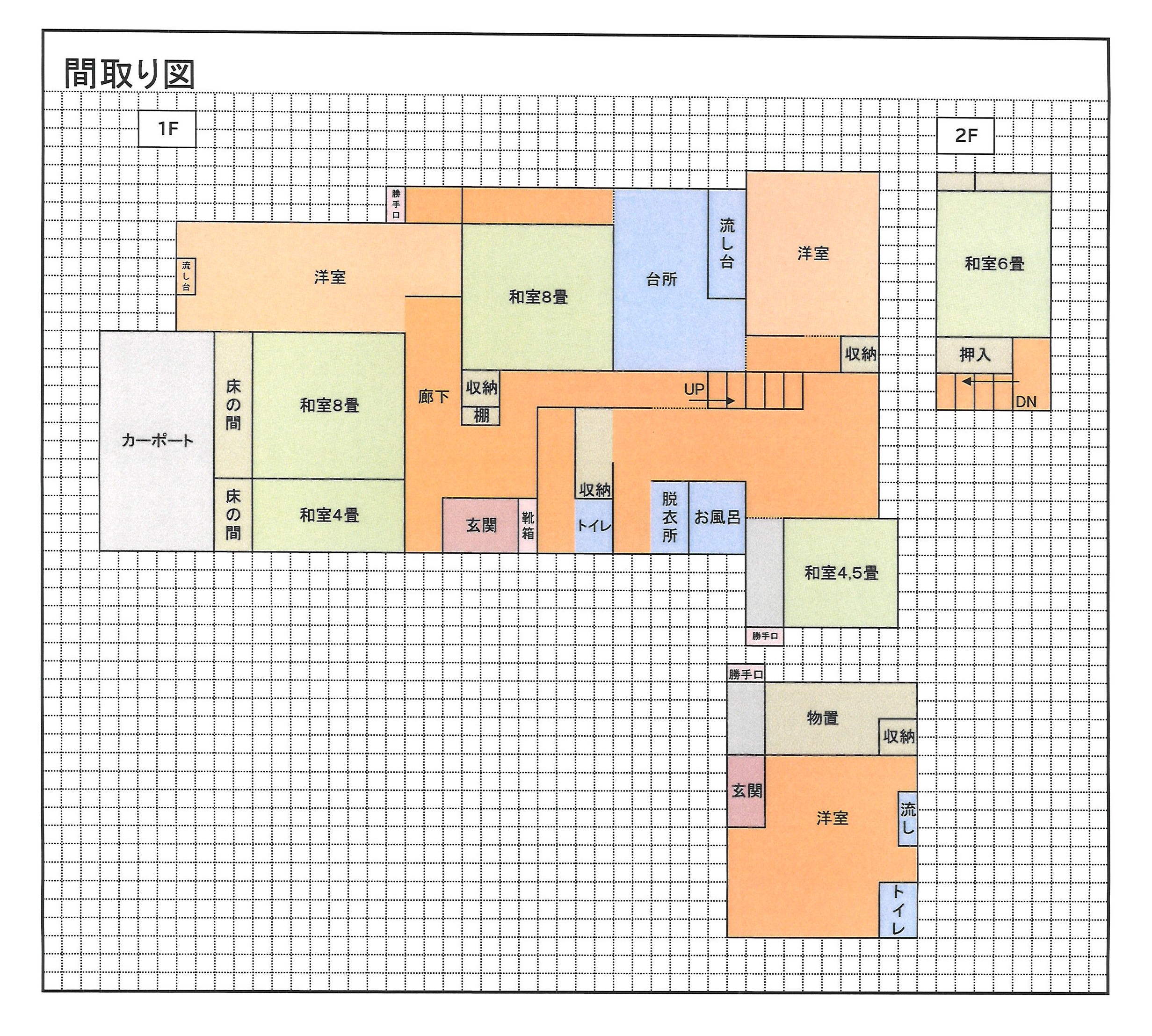 House in Nichinan, Miyazaki: photo 2
